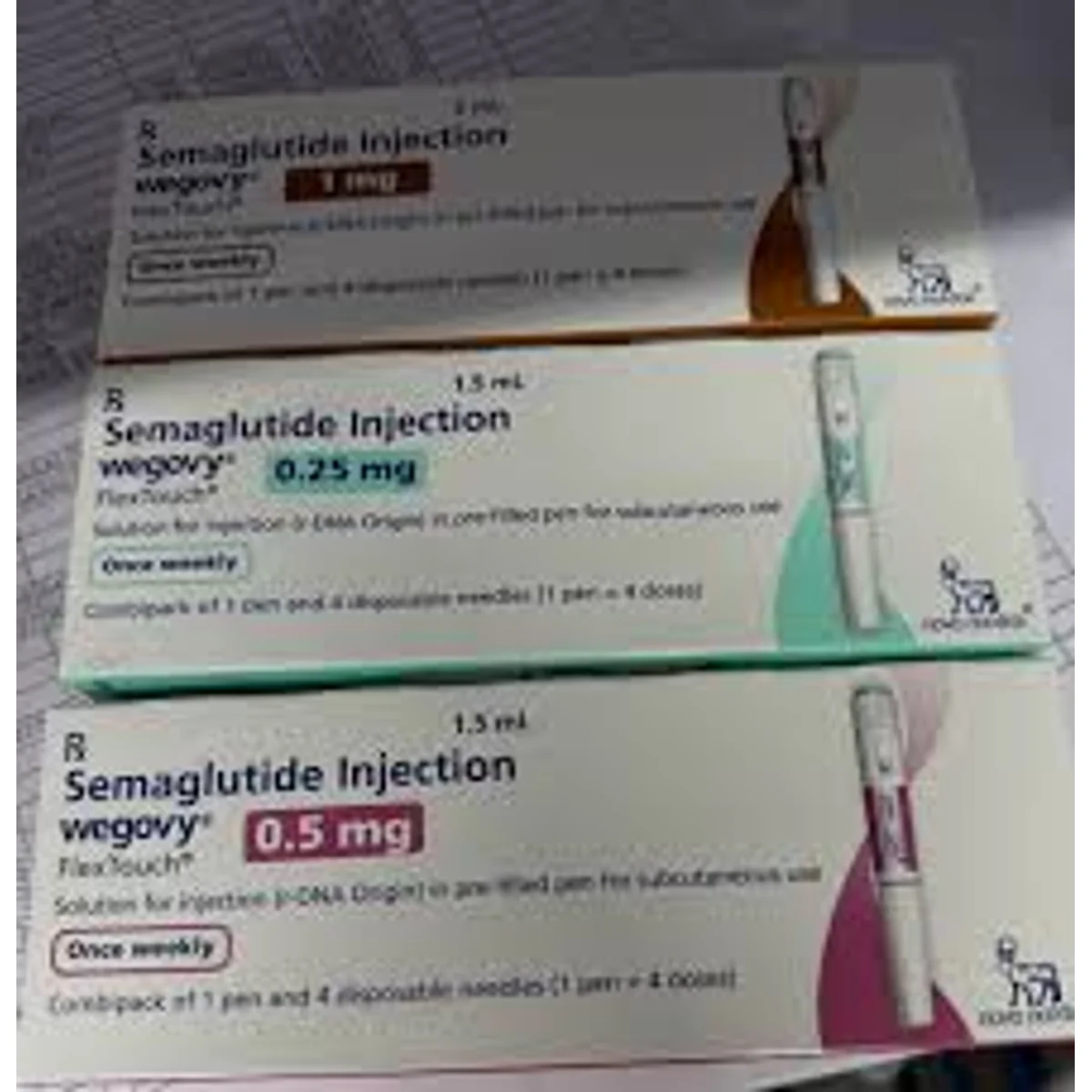 Prescription Semaglutide (Ozempic / Wegovy)
